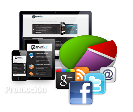 Agencia Digital Integral