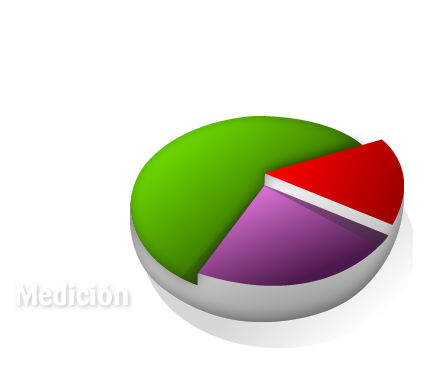 Agencia Digital Integral